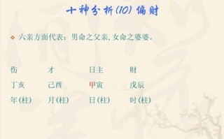 十神批八字算命(批八字十神的生克详解)