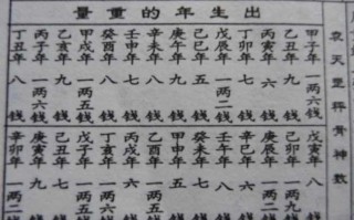 测一个字算命教学(任意写一个字算命是什么方法