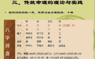 姓名算命生辰八字宝庆斋真准(网上算命输入姓名