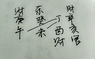 算命算出农历月份(农历出生月份算命)