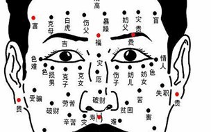 为什么算命的图纸上的痣跟我脸上的完全能对的