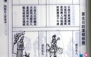 北京盲人八字算命(山东盲人八字算命)