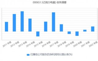 算命的叫给鬼烧纸钱